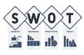 SWOT - strength weaknesses opportunity and threats acronym business concept background.
